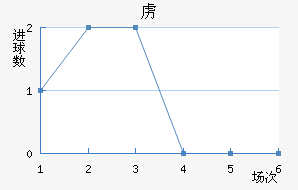 ²ǽ