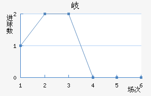 FC᪸
