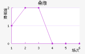 ɣά˹