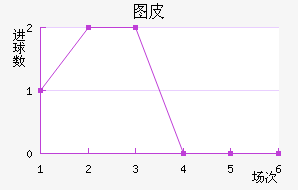 ͼƤķ˹