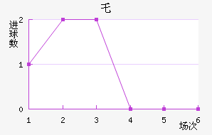 ر³˽