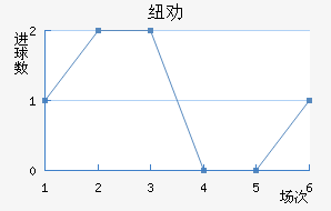 ŦȰ½