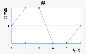 ɵ½