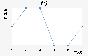 ֲڶ