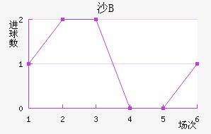 ɳBӽ