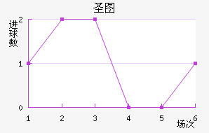 ʥͼǽ