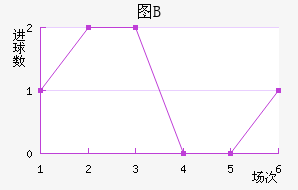 ͼBӽ
