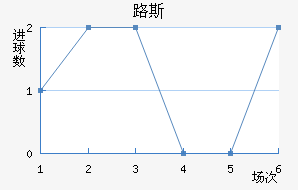 ·˹