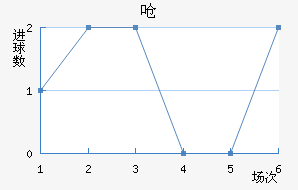 Ǻ