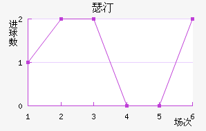 ɪ͡