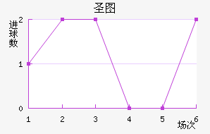 ʥͼǽ