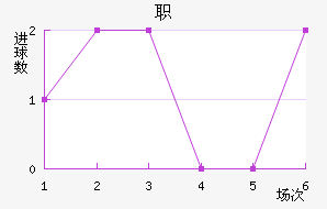 ְͽ