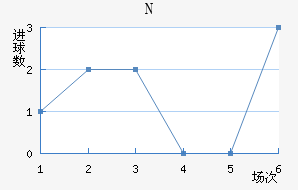 NKղ