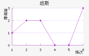 ̹˹