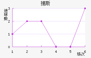 ͱ˹