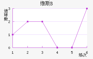 ά˹Bӽ