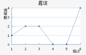 ¶ŵ