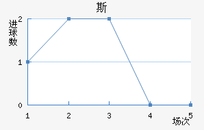 ˹άǽ