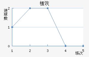ֲڶ