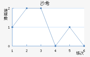 ɳϣǽ