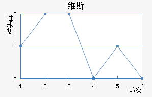 ά˹