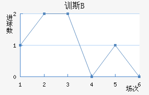 ѵ˹Bӽ