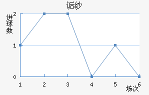 ڸɴ