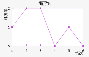 º˹Bӽ
