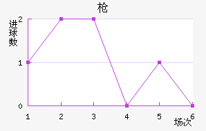 ǹ