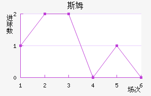˹ķ