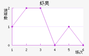 Ϻ껨