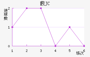 ޴JC