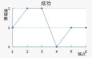 ŦȰ½