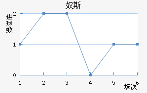 ū˹