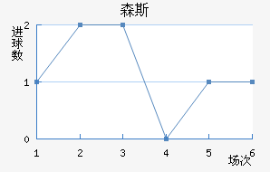 ɭ˹