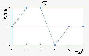 ʹ½