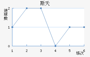 ˹ز޽