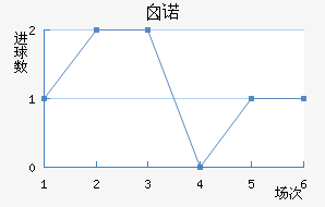 ضŵֽ