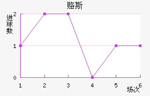 ¸˹