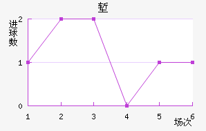 ǵǽ