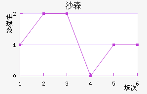 ɳɭ