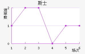 ˹ʿ