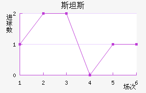 ˹̹˹