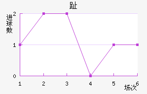 ֺ
