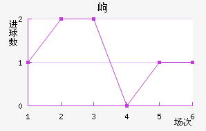 ḥ
