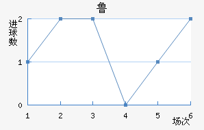 ³ֽ