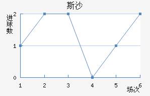 ˹ɳ