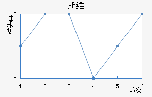 ˹ά