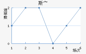 ˹岨