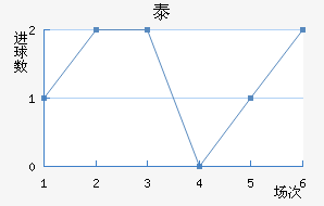 ̩